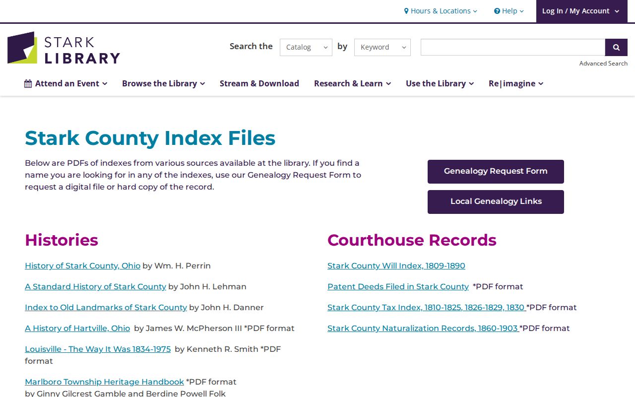 Stark County city directory historical index collection